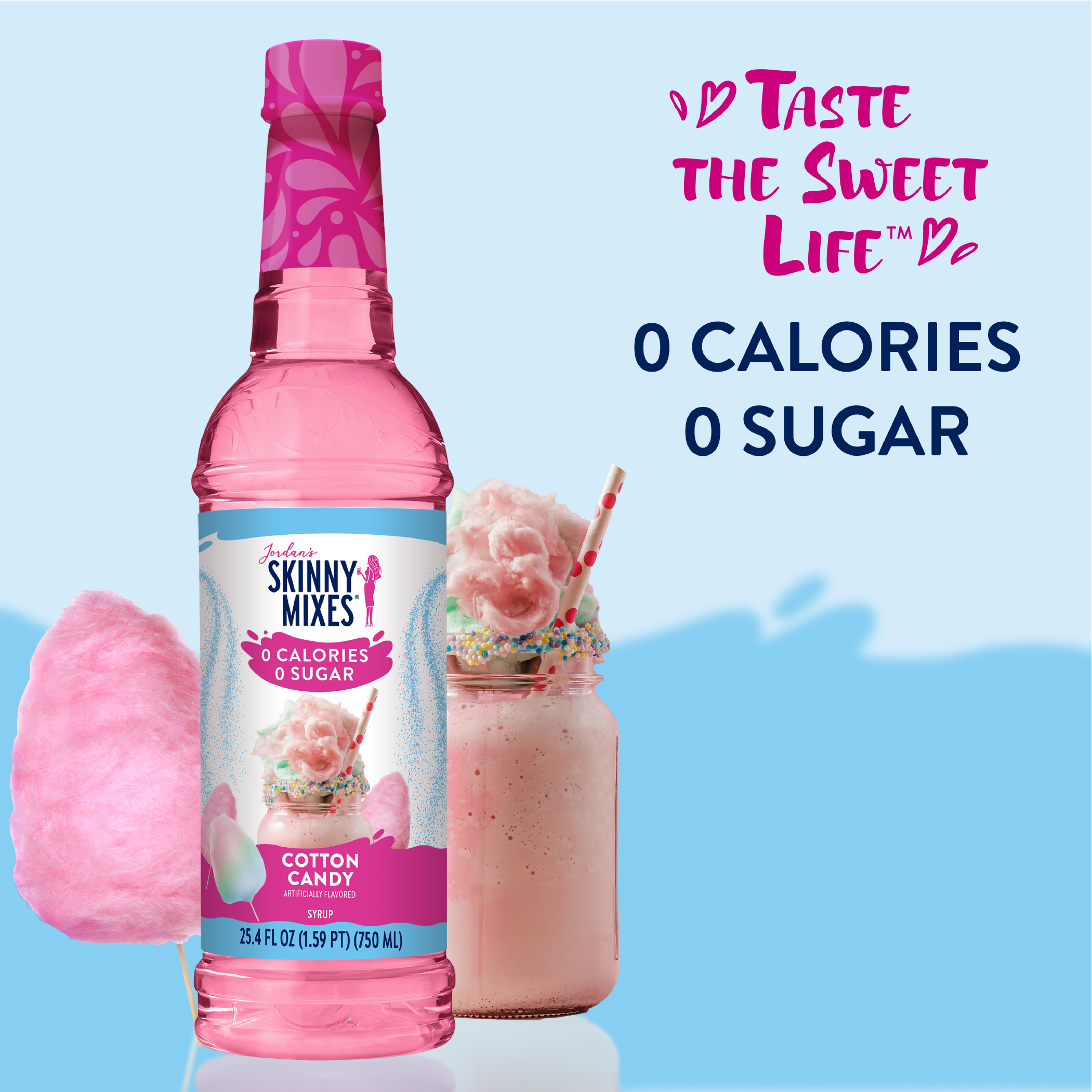 Sugar Free Cotton Candy Syrup