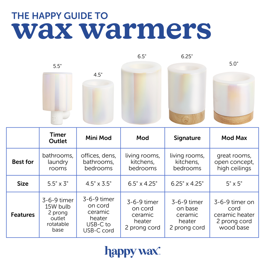 Full-Size Wax Warmer