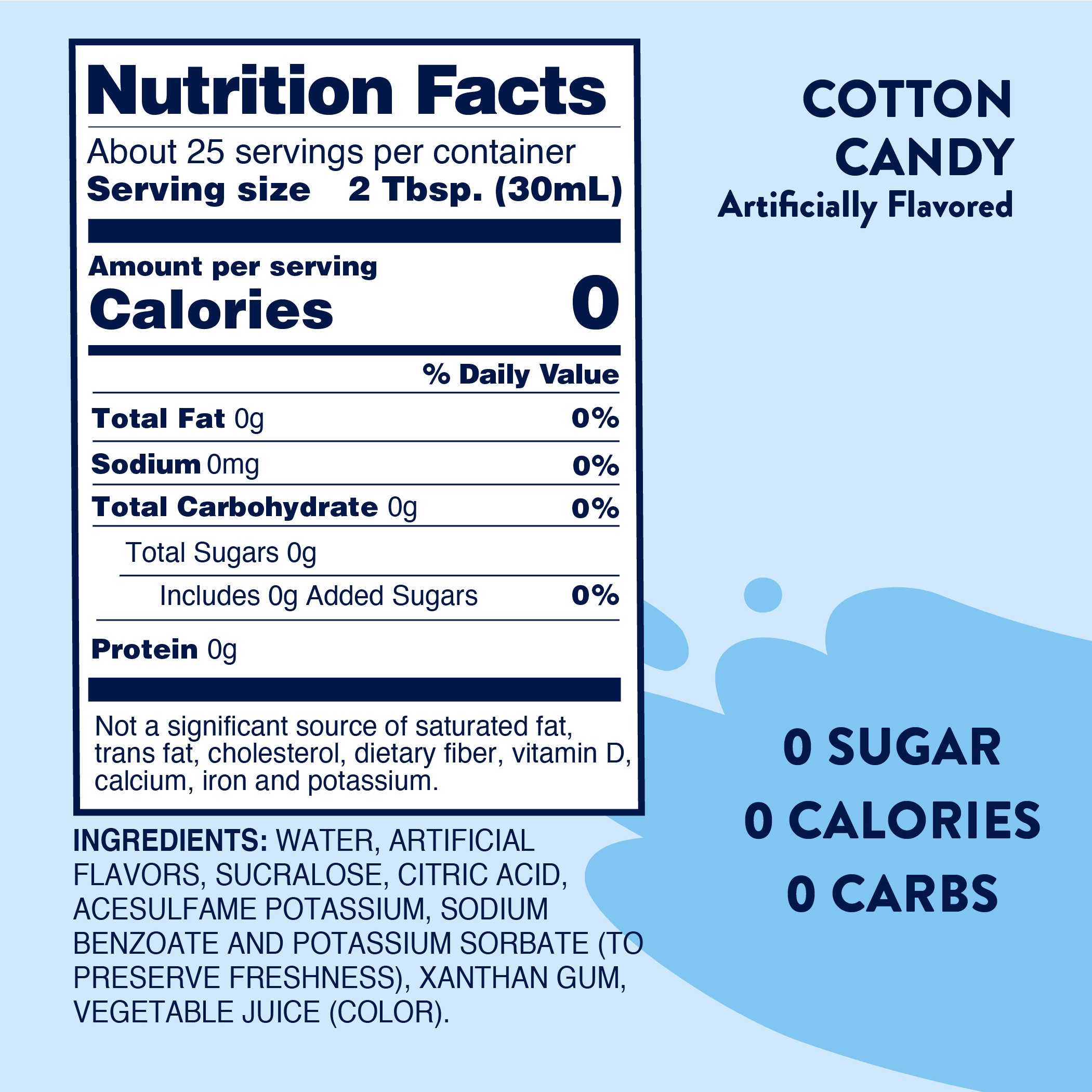 Sugar Free Cotton Candy Syrup