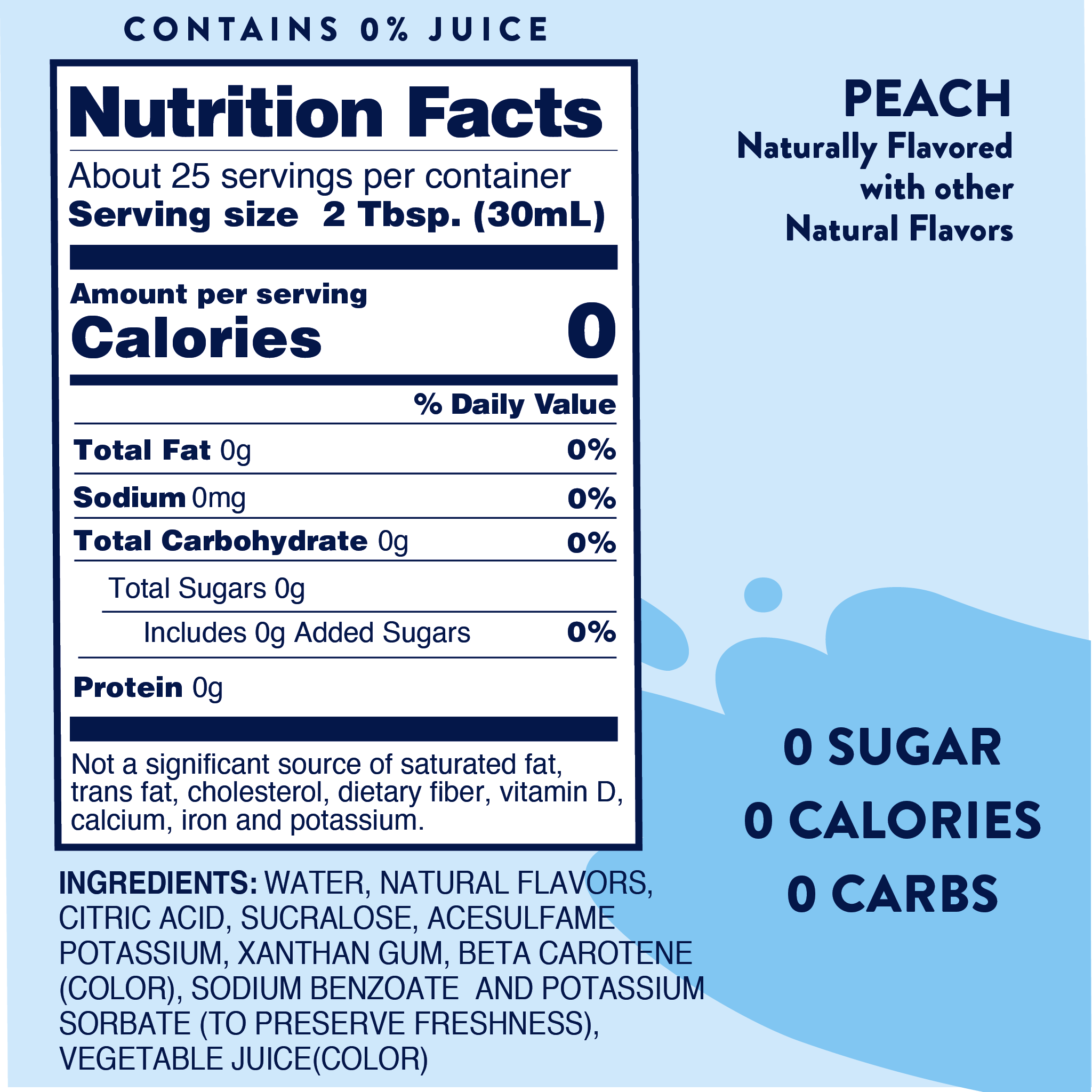 Sugar Free Peach Syrup